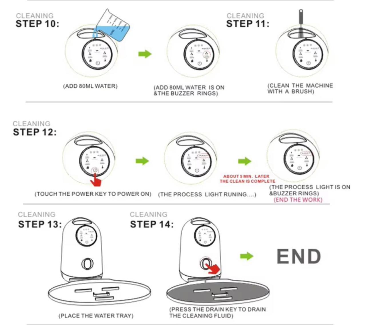 Skin Care Automatic DIY Fruit Mask Maker