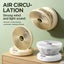 Portable Oscillating Air Circulation Fan